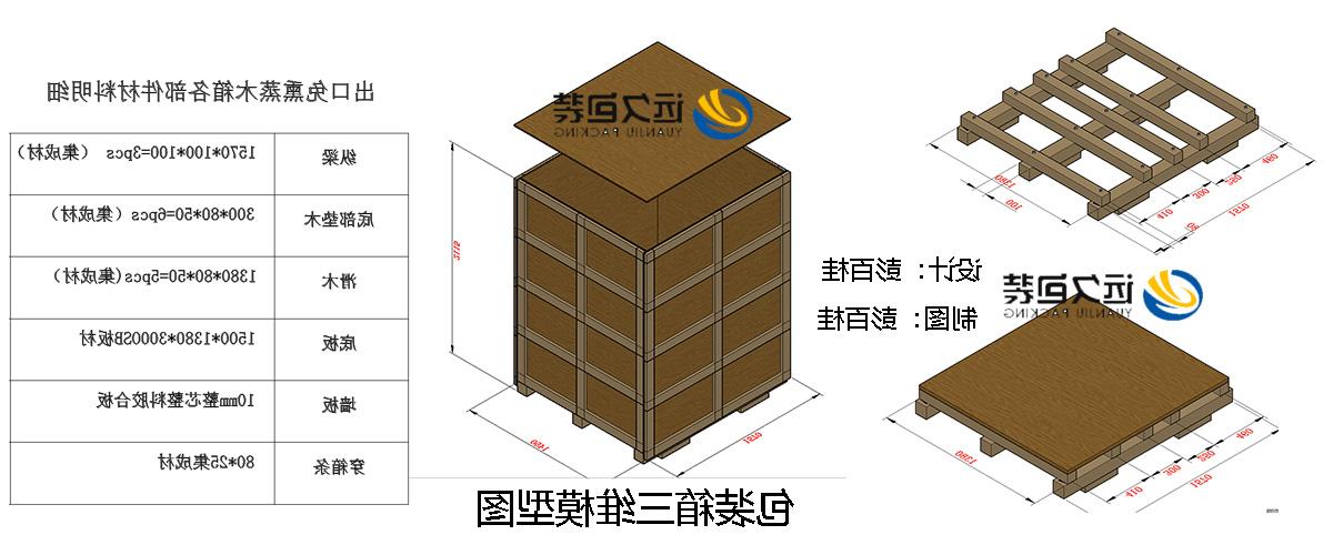 <a href='http://5jxz.bducn.com'>买球平台</a>的设计需要考虑流通环境和经济性